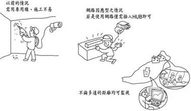 分隔兩地的情報交流是網路最值得誇稱的優點