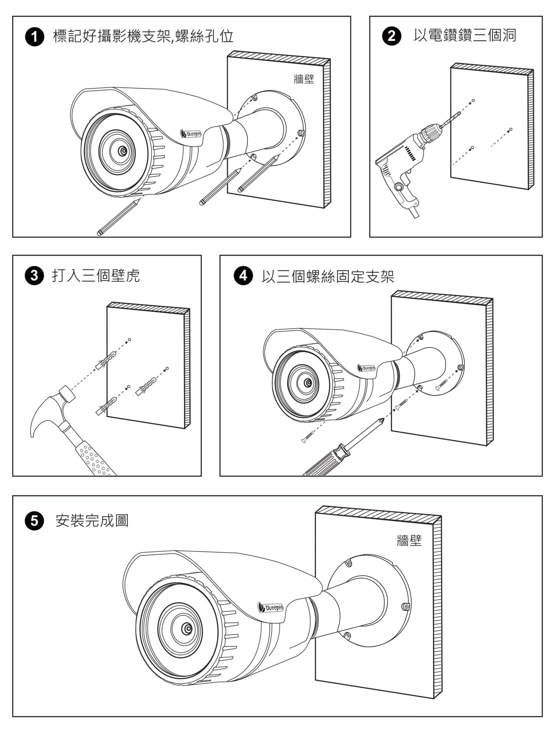 BE-1221S-POE 数位摄影机 安装于水泥墙壁示意图